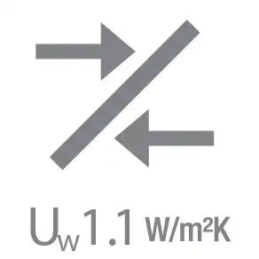 uw 1.1