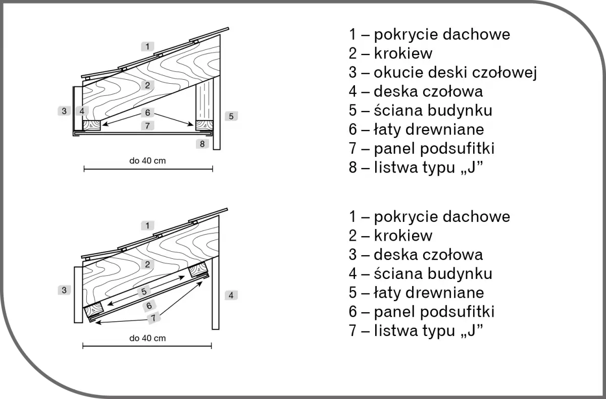 galeco decor 1