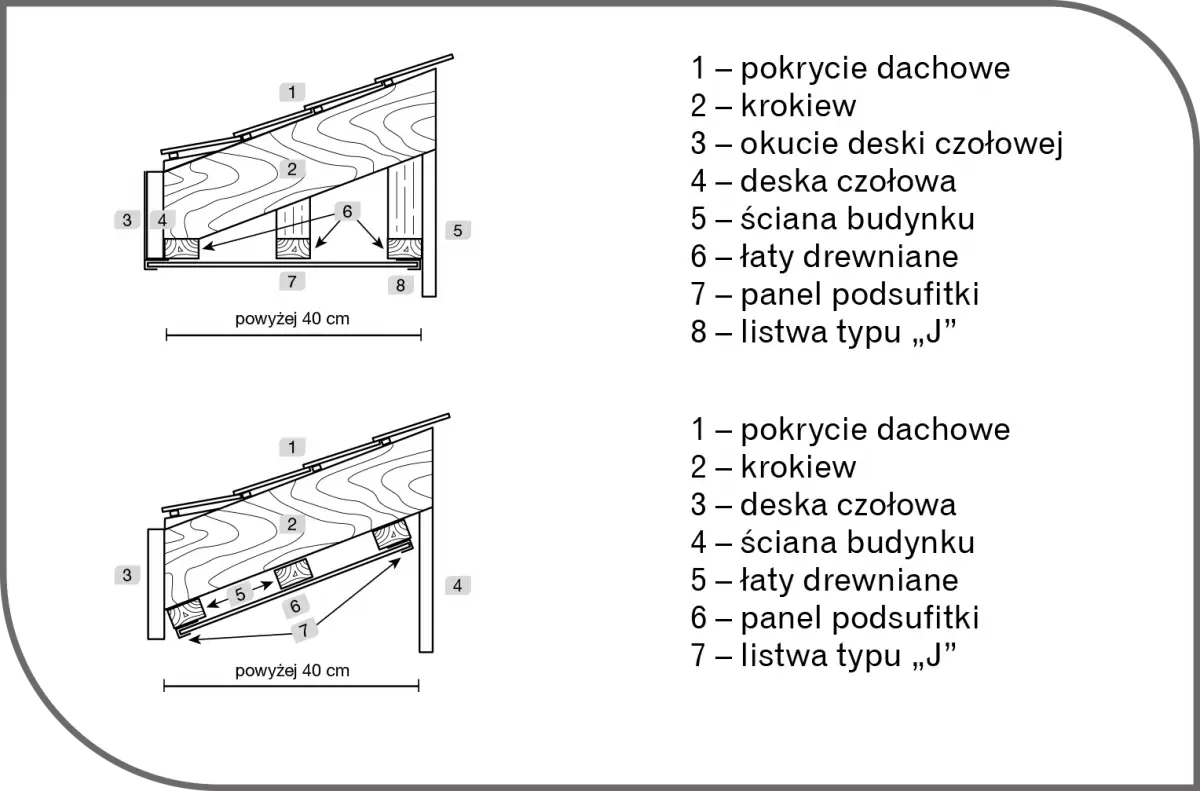 galeco decor 2